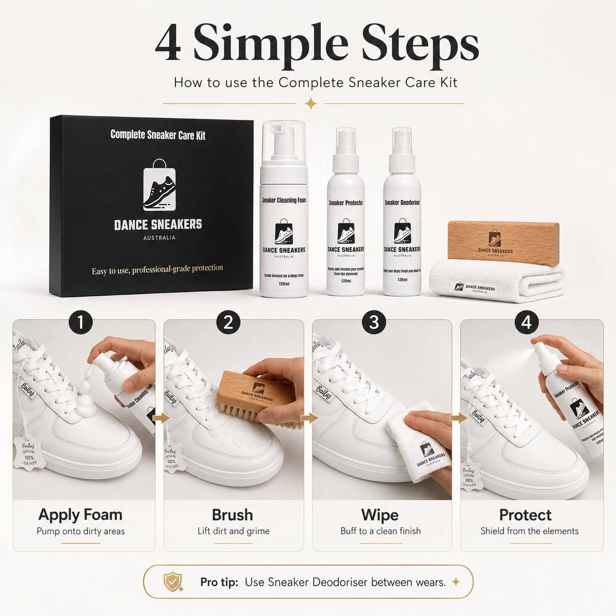 Free gift - Complete 5-in-1 Sneaker Care Kit - Cleaning & Protection System